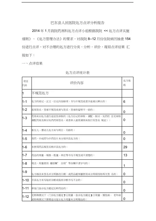 处方点评分析报告