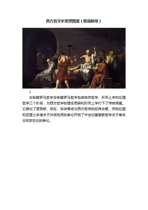 西方哲学史思想图谱（极简脉络）