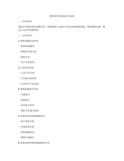 销售岗位质量培训计划表