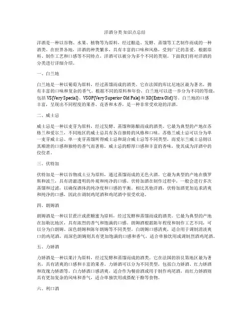 洋酒分类 知识点总结
