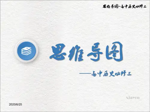 思维导图--高中历史必修三(人教版)