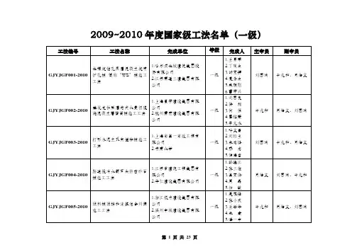 2009-2010年度国家级工法名单(一级)