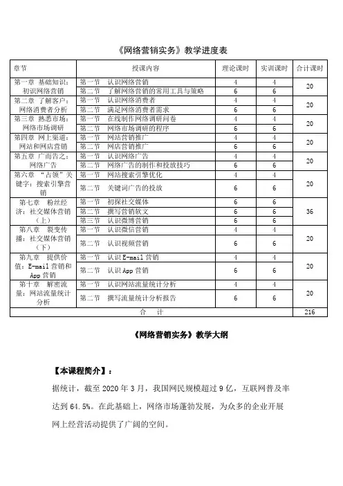 《网络营销实务》教学大纲与教学进度表