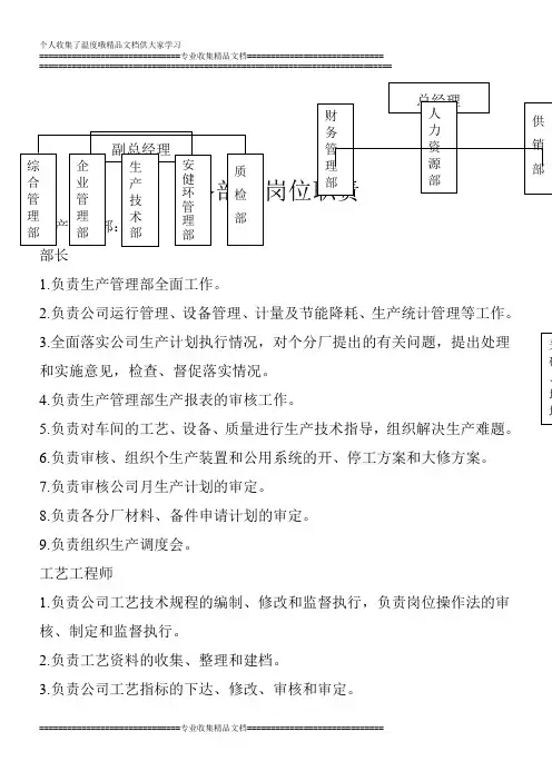 组织结构图
