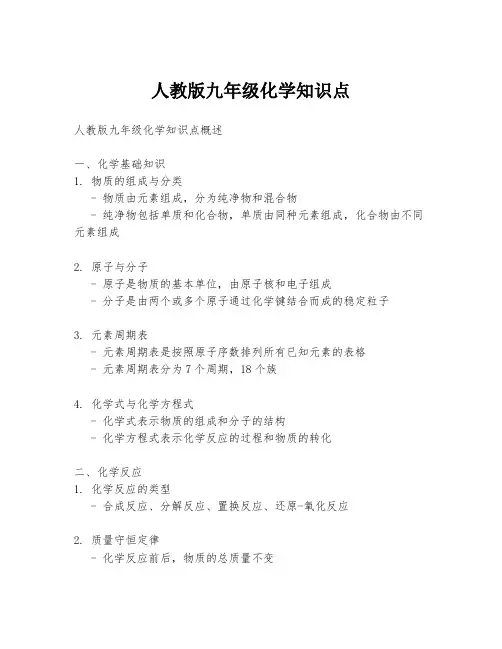 人教版九年级化学知识点