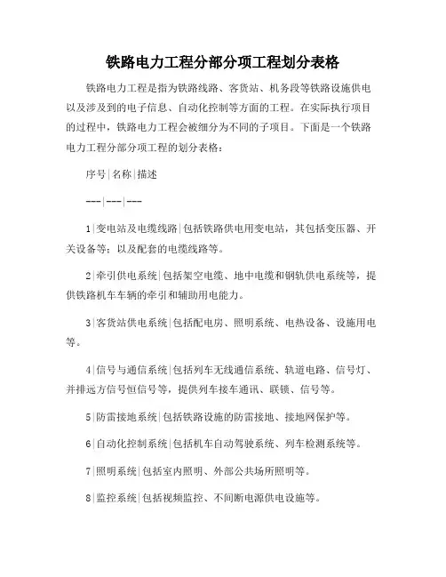 铁路电力工程分部分项工程划分表格