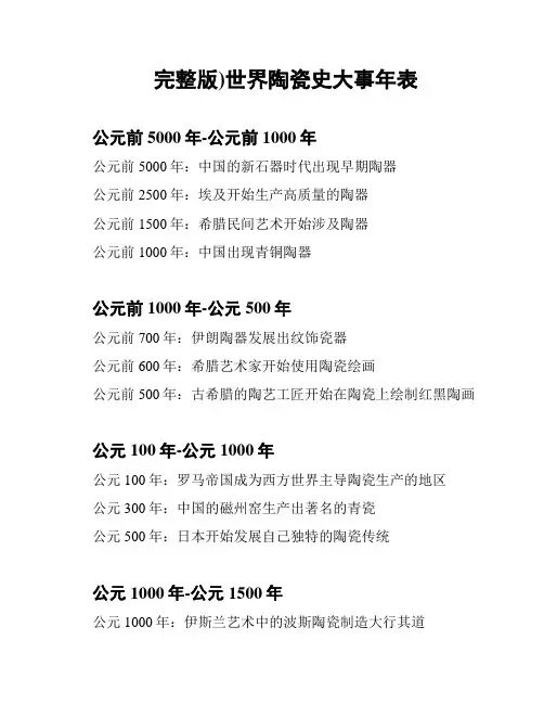 完整版)世界陶瓷史大事年表