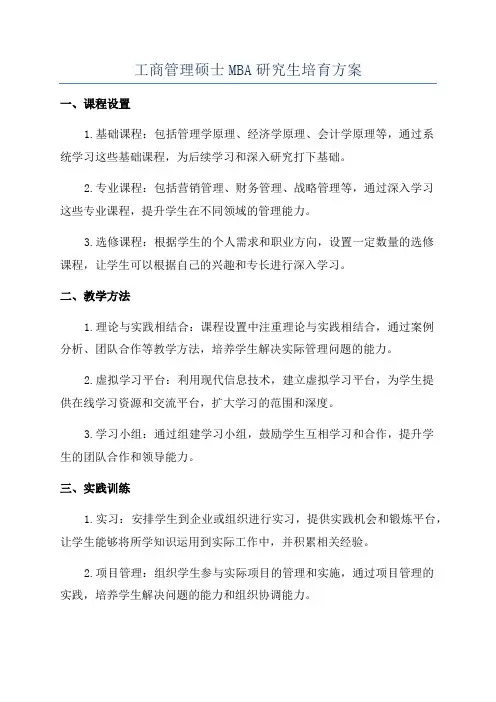 工商管理硕士MBA研究生培育方案