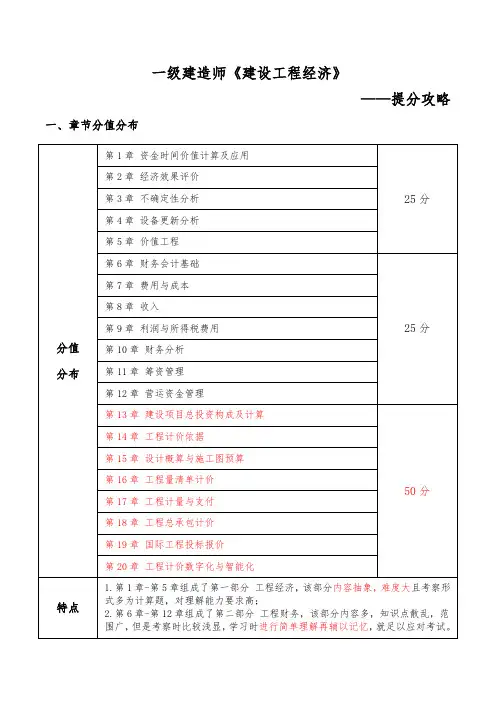 2024年一级建造师-建设工程经济-提分攻略