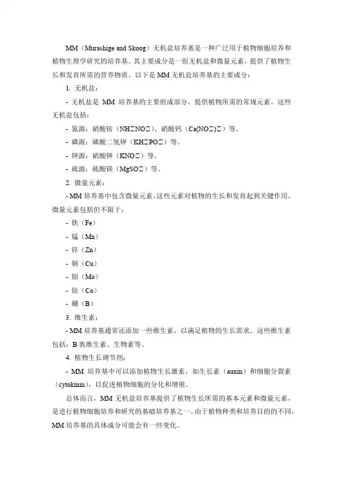 mm无机盐培养基主要成分