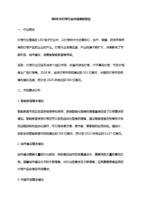 2023年灯带行业市场调研报告