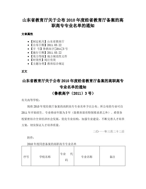 山东省教育厅关于公布2010年度经省教育厅备案的高职高专专业名单的通知