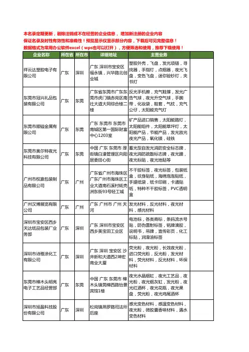 新版广东省夜光发光工商企业公司商家名录名单联系方式大全141家