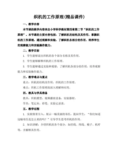 织机的工作原理(精品课件)