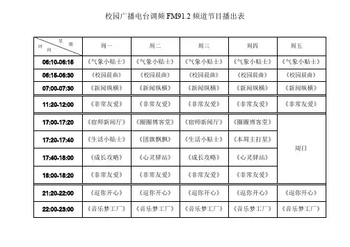 校园广播电台调频FM节目表