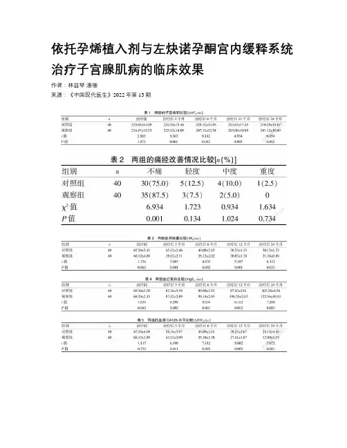 依托孕烯植入剂与左炔诺孕酮宫内缓释系统治疗子宫腺肌病的临床效果 