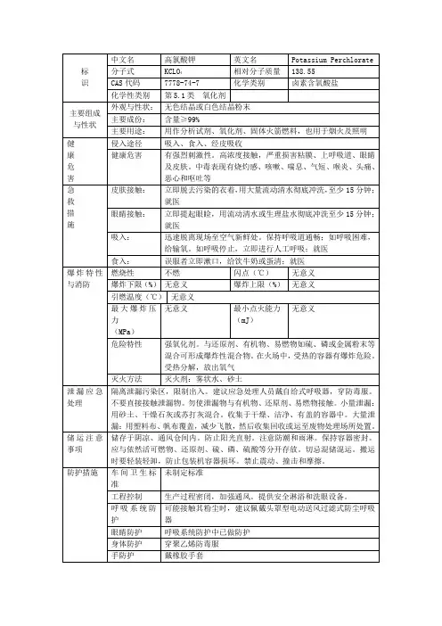 高氯酸钾的安全技术说明书