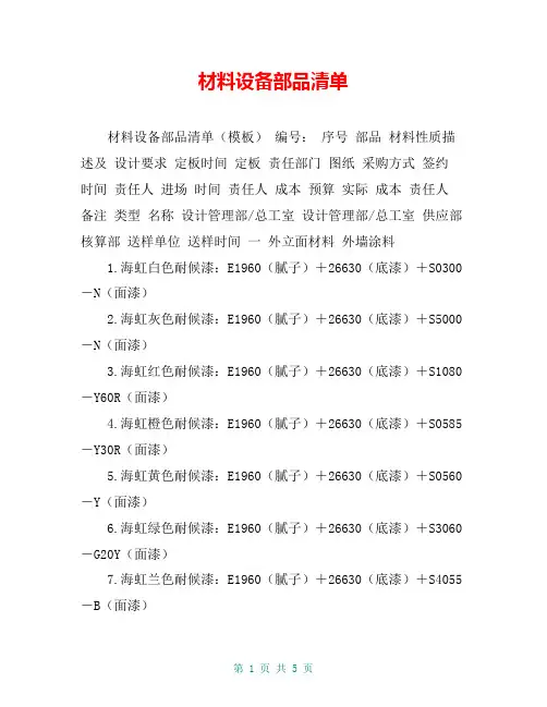 材料设备部品清单