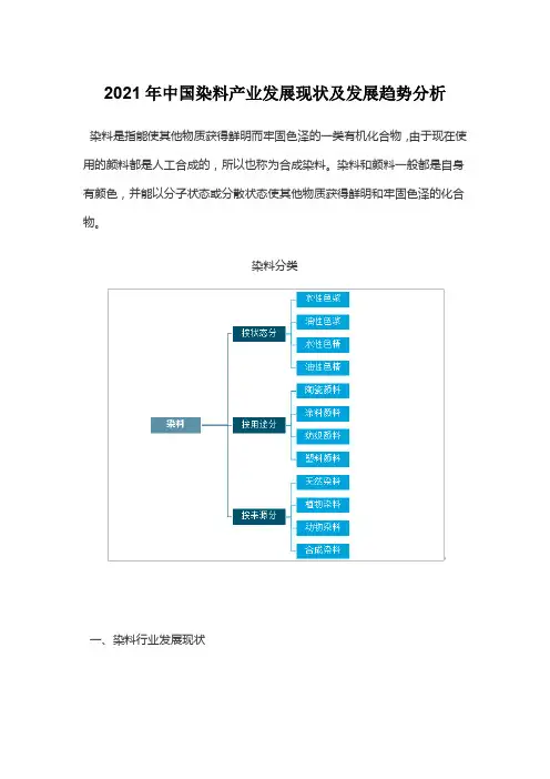2021年中国染料产业发展现状及发展趋势分析