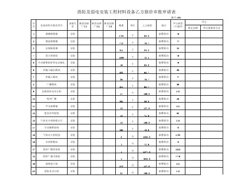 消防工程-材料设备报审表