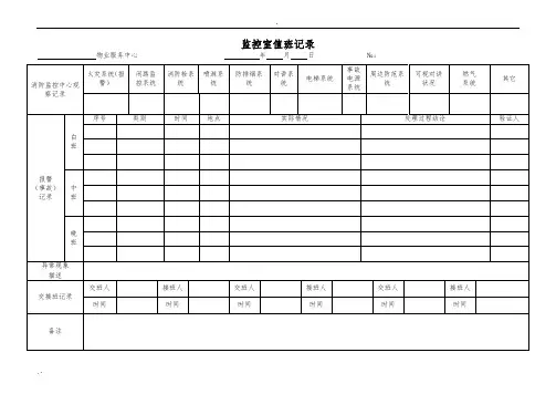 物业管理公司监控室值班记录