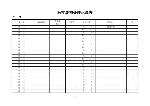 医疗废物处理记录表