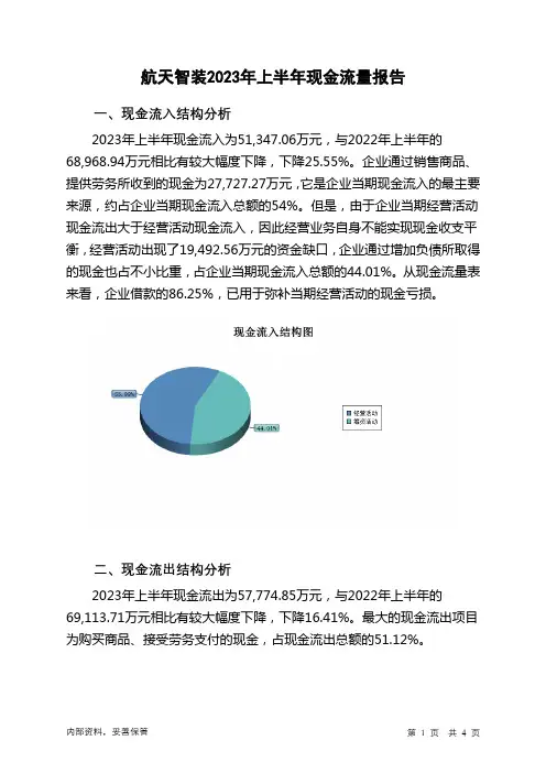 300455航天智装2023年上半年现金流量报告