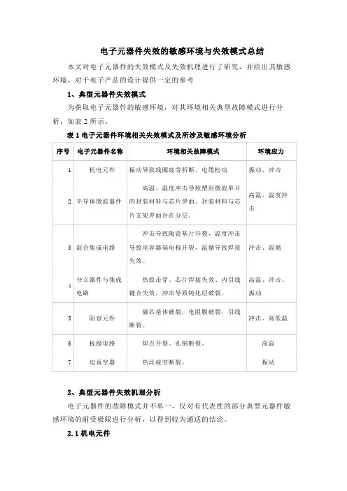 电子元器件失效的敏感环境与失效模式总结