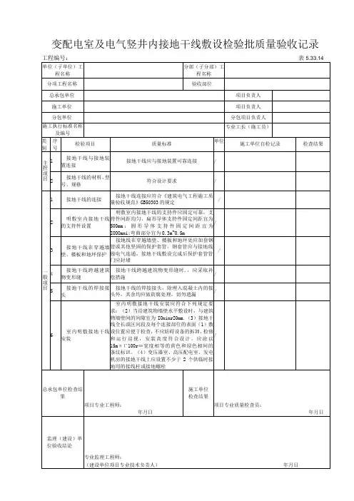 5.33.14变配电室及电气竖井内接地干线敷设检验批质量验收记录