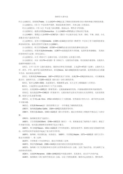 历届诺贝尔物理学奖(到2002年)