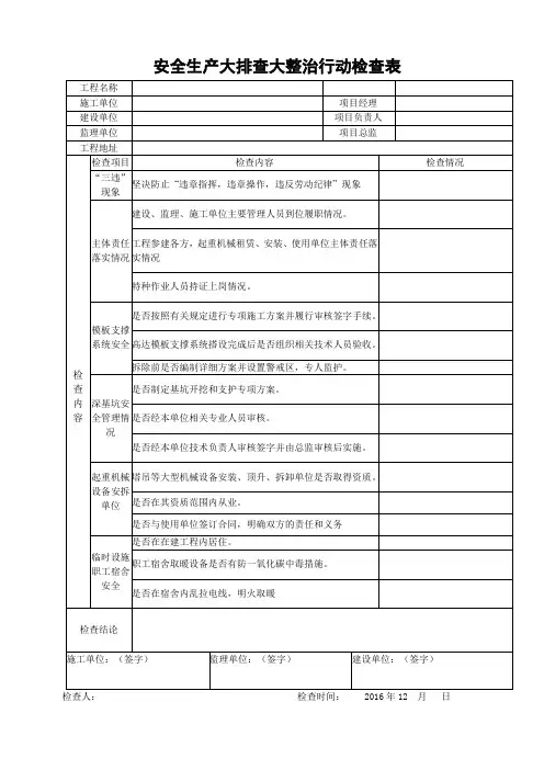 安全生产大排查大整治行动检查表
