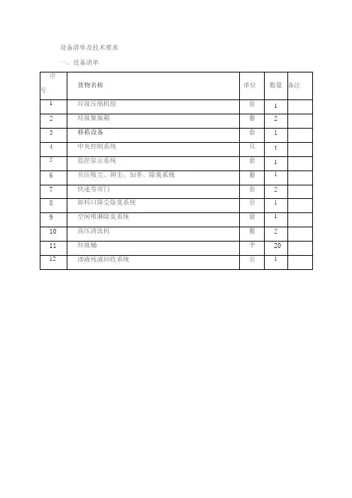 设备清单及技术要求