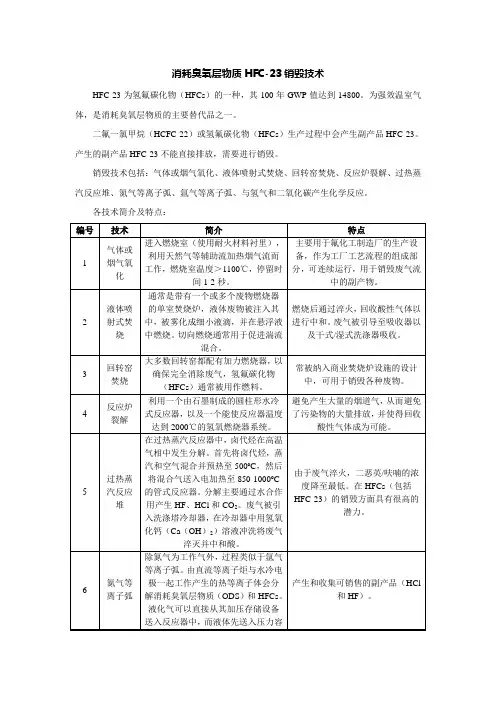消耗臭氧层物质HFC-23销毁技术