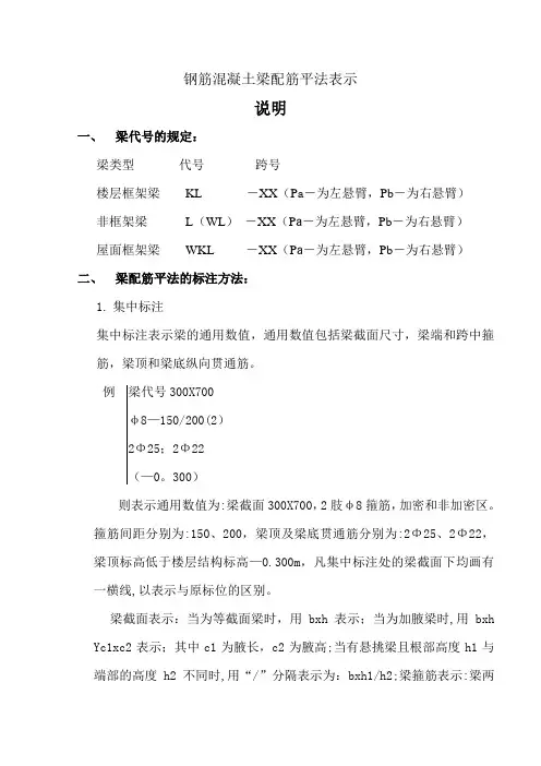 钢筋混凝土梁配筋平法表示说明