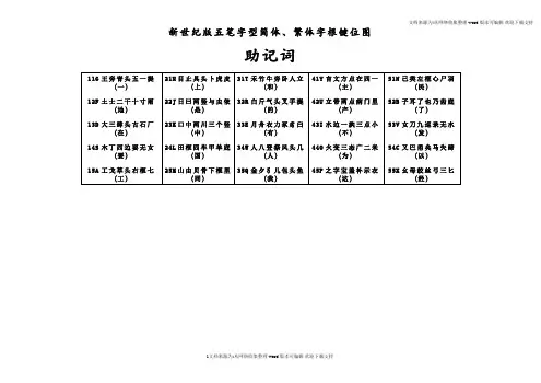 新世纪版五笔字型字根键位图和助记词