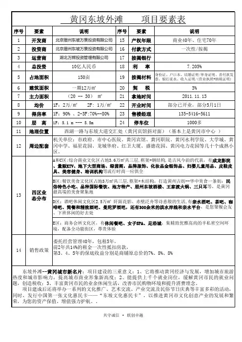 黄冈东坡外滩-商铺基本资料