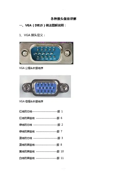 各种音视频线缆端接作业规范