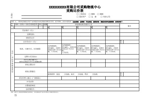 采购比价表
