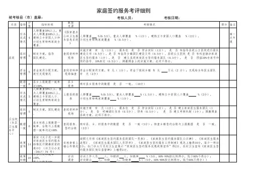 家庭医生签约服务考评细则