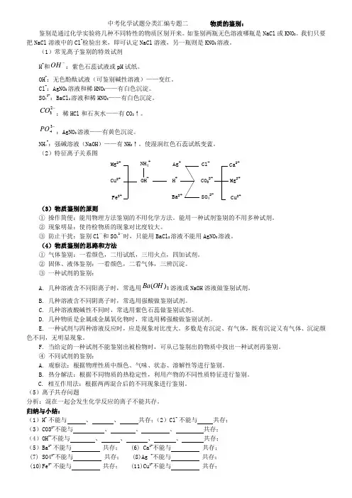 初中专题二：鉴别题