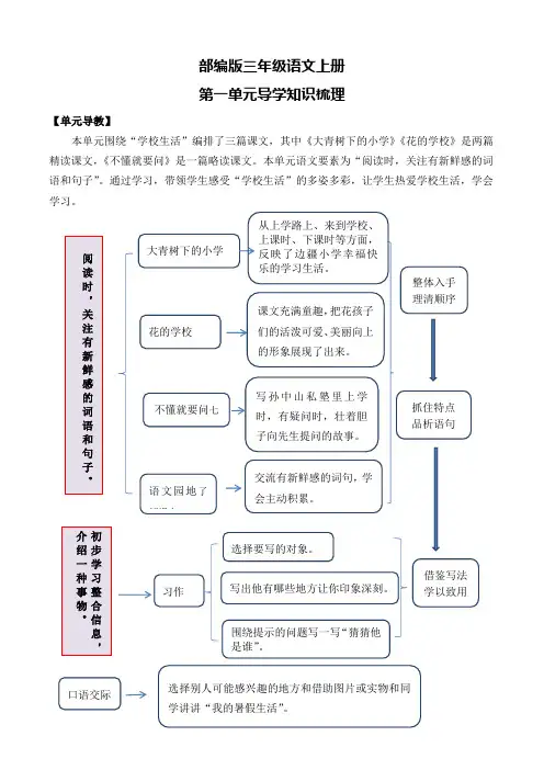 部编版三年级语文上册第一单元导学知识梳理
