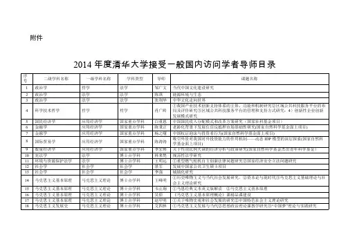 【免费下载】度清华大学接受一般国内访问学者导师目录