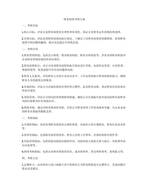 财务制度考核方案
