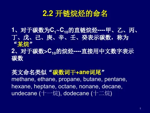 烷烃命名法