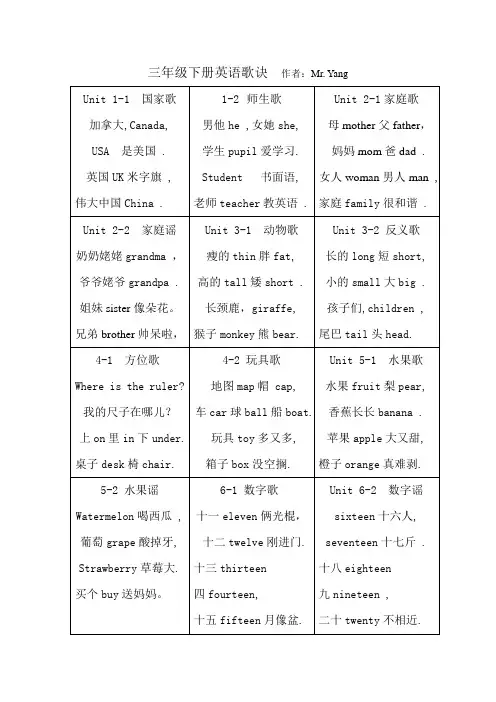 2019030201三年级下册英语歌诀