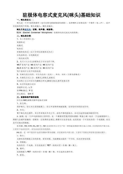 咪头基础知识