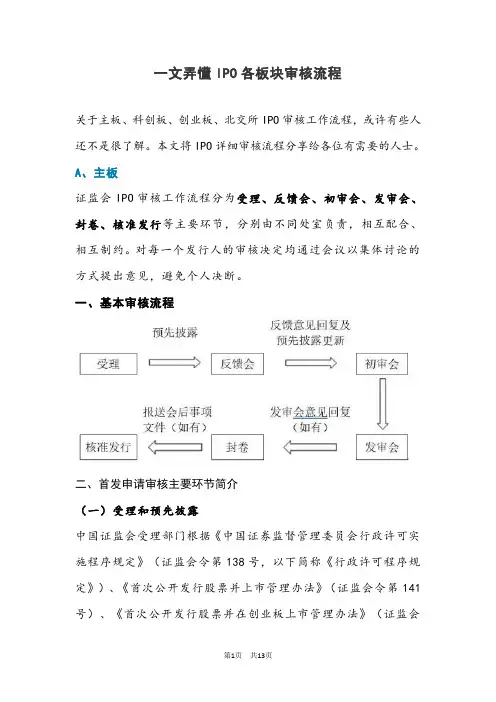 一文弄懂IPO各板块审核流程