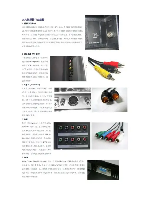 9种常见视频接口