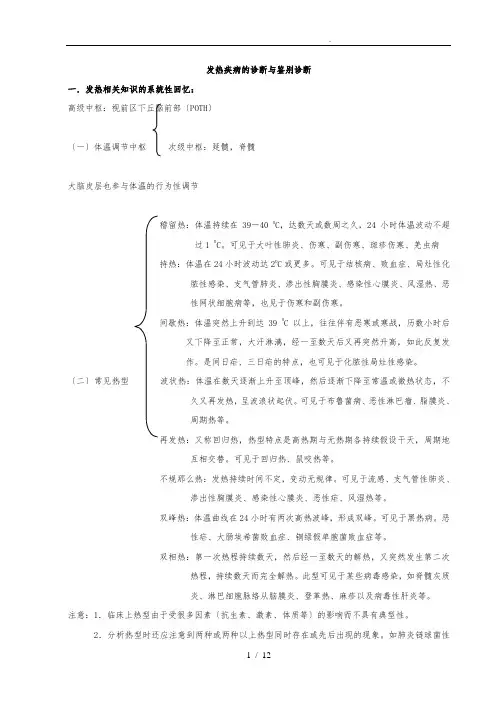 发热常见疾病的诊断与鉴别诊断