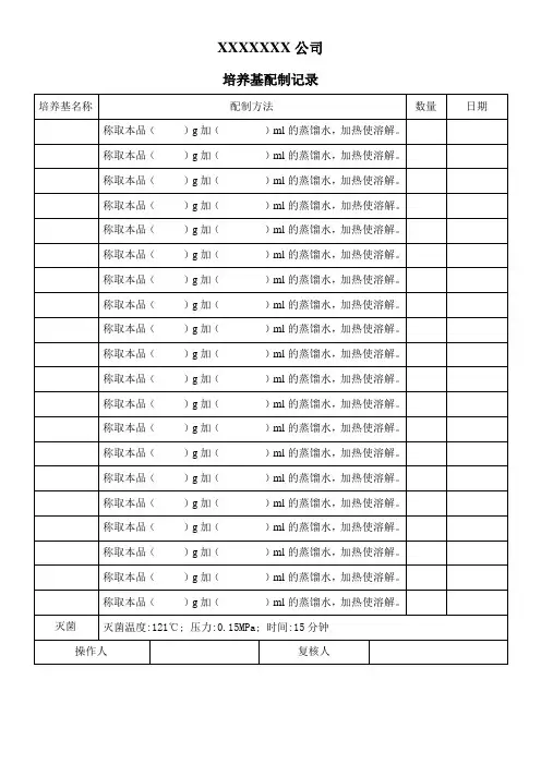 培养基配制记录
